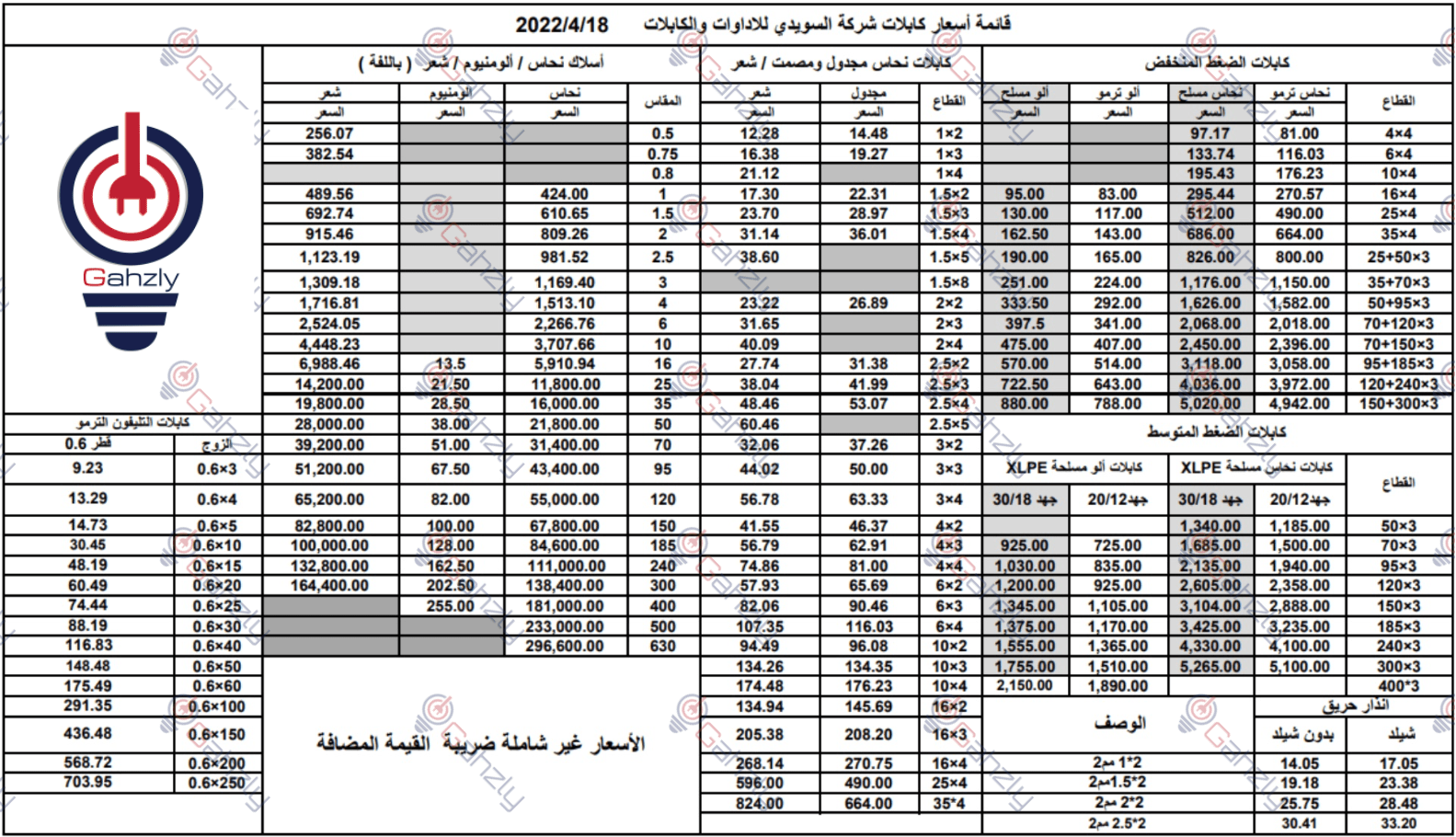 لستة اسعار السويدي 2022 المحدثة