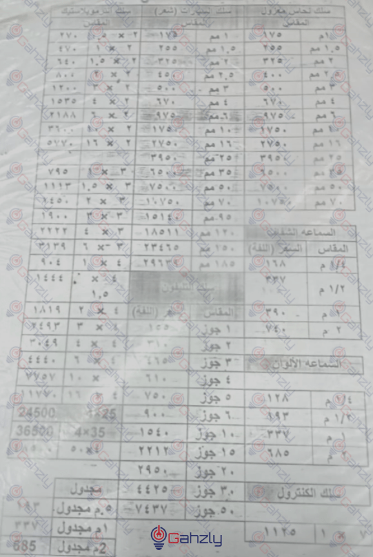 ليست اسعار اسلاك وكابلات الاسلامية 2022