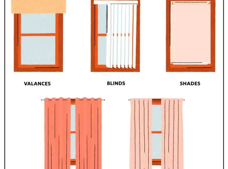 a-guide-to-choosing-window-shades
