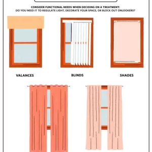 a-guide-to-choosing-window-shades
