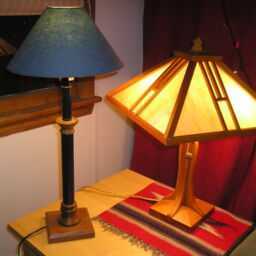 an introduction to lamp shades