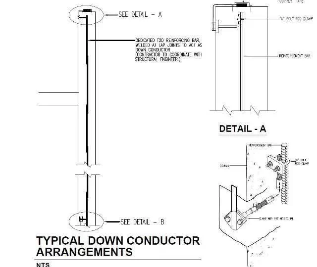 find-the-right-contractor-for-lightning-conductor-installation