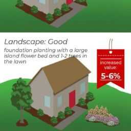 how landscaping and hardscaping increases home value