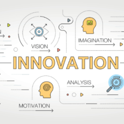 how to become an innovator