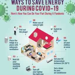 how to save energy at home at work in your car and help protect the environment
