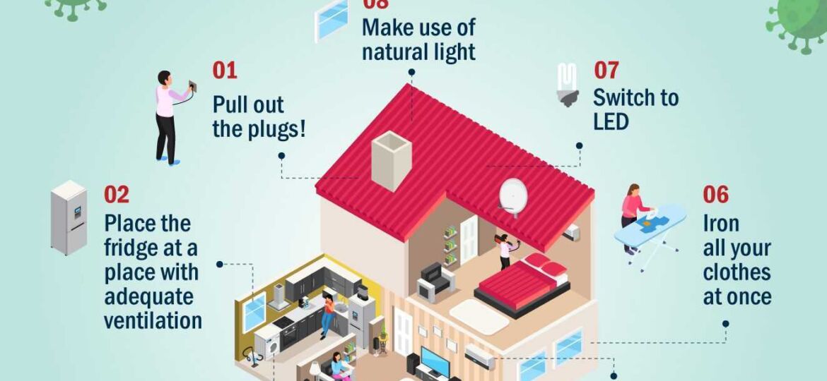 how-to-save-energy-at-home-at-work-in-your-car-and-help-protect-the-environment