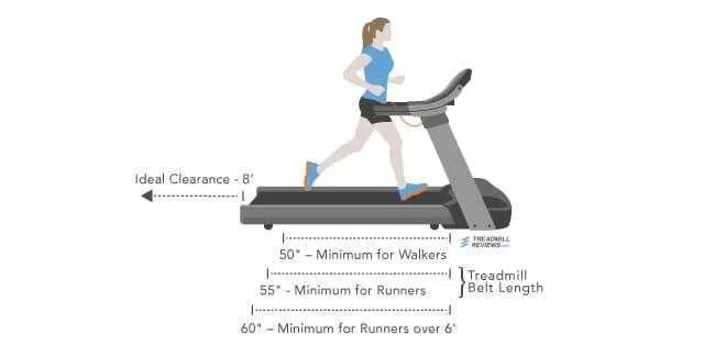 treadmills-understanding-the-technical-aspects