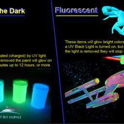 what is the difference between luminous and fluorescent paints